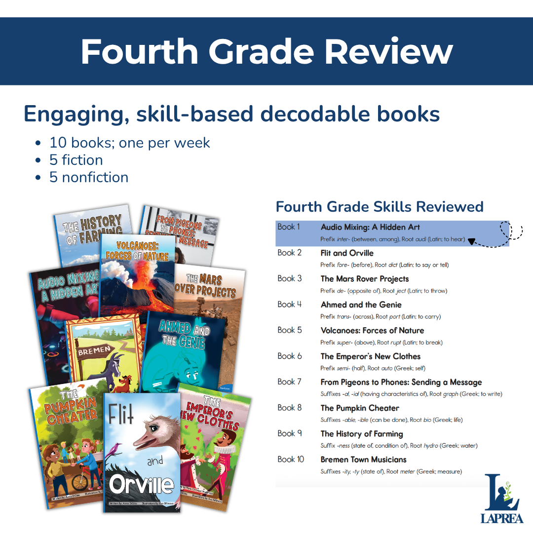 Teacher in a Backpack - Fourth Grade Single Pack