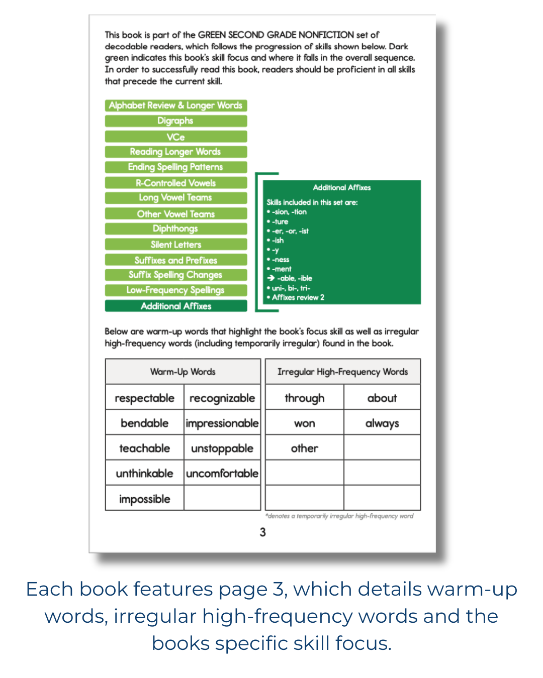 Developing Decoders Kindergarten Green Nonfiction Collection (50 titles, with 6 copies of each)