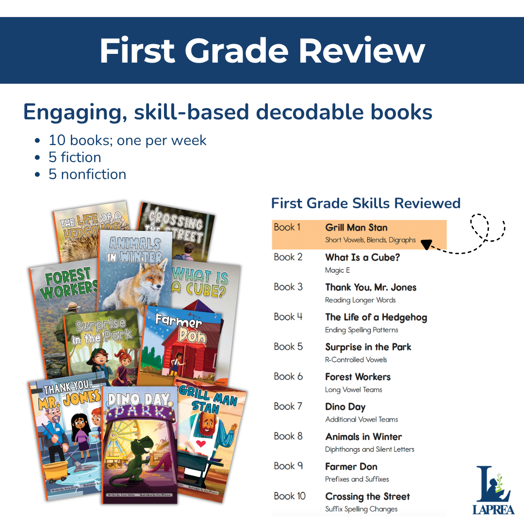 Teacher in a Backpack - First Grade Single Pack