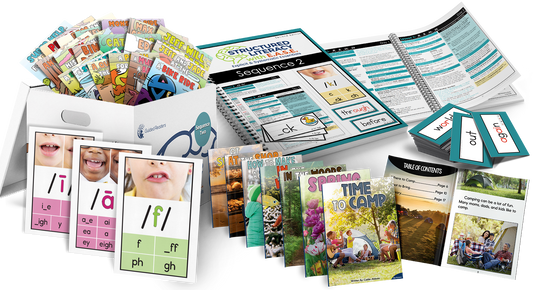Structured Literacy with E.A.S.E. K-2 Reading Program