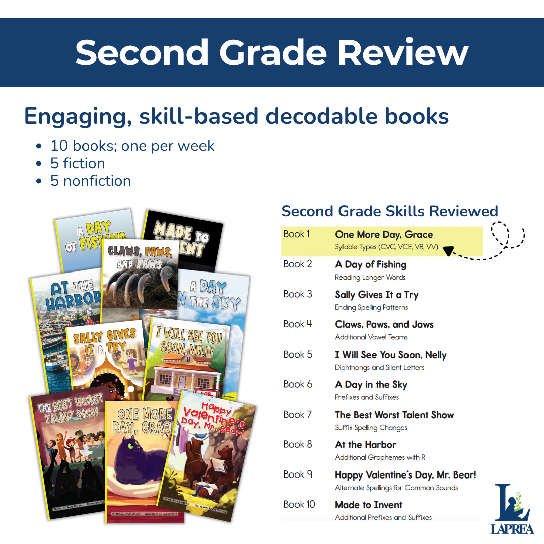 Teacher in a Backpack - Second Grade Single Pack