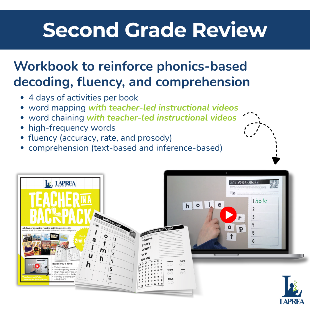 Teacher in a Backpack - Second Grade Single Pack