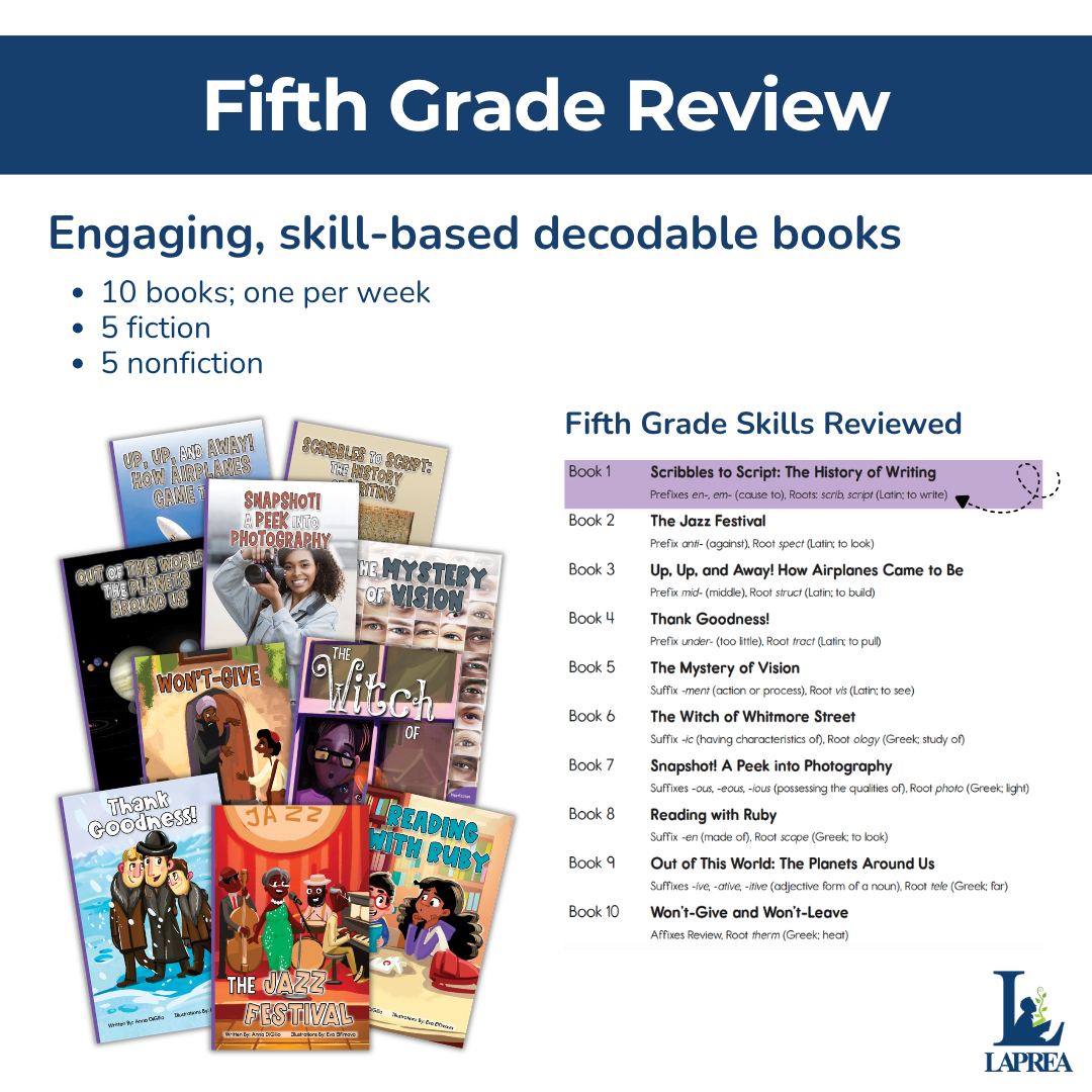 Teacher in a Backpack - Fifth Grade Single Pack
