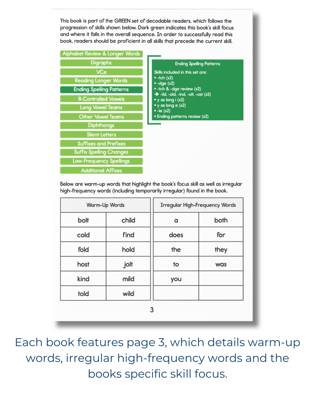 Developing Decoders Complete Collection (1320 Books + 12 Anthologies ...