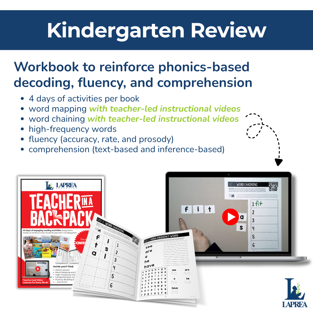 Teacher in a Backpack - Kindergarten Single Packs