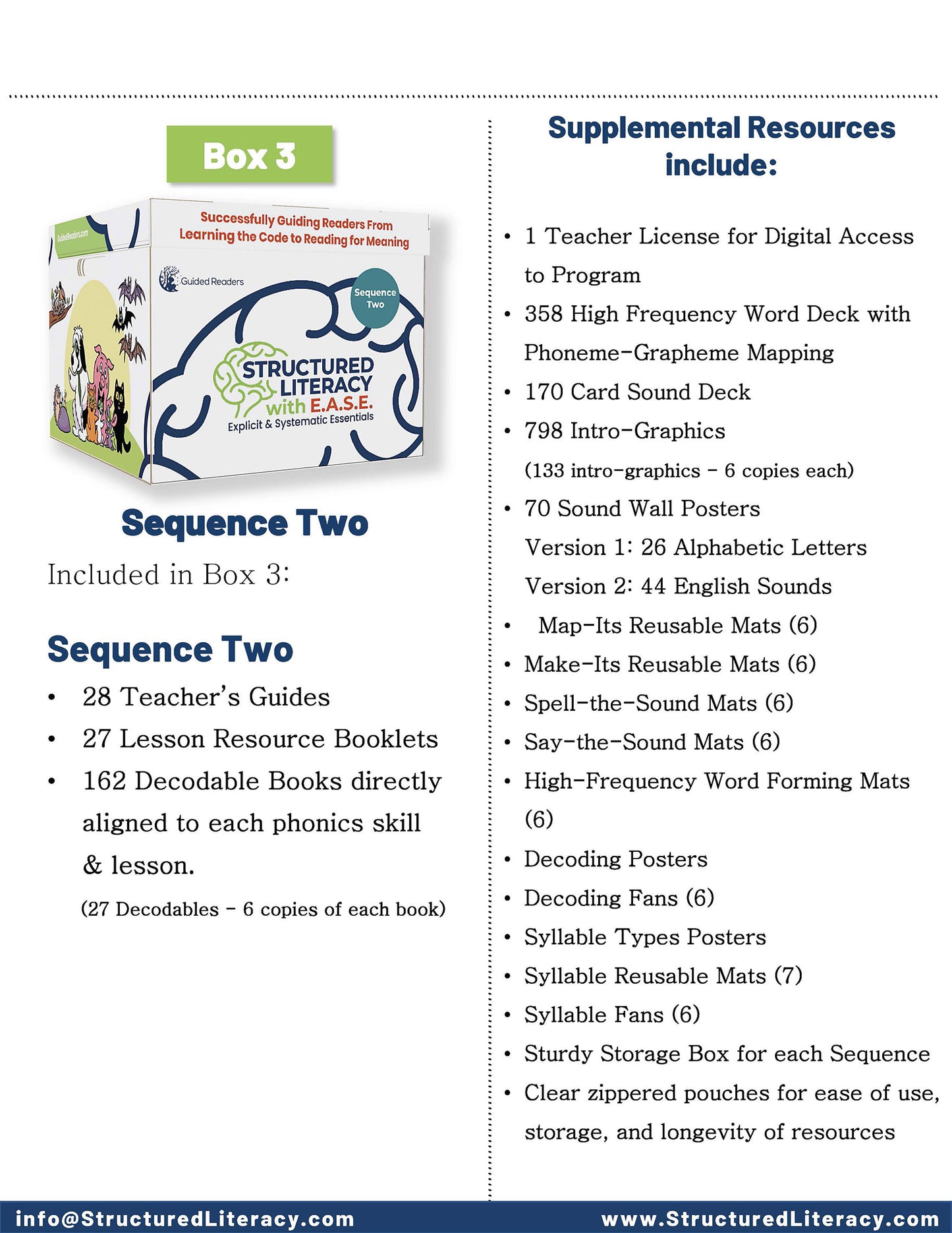 Structured Literacy with E.A.S.E | K-1 Kit