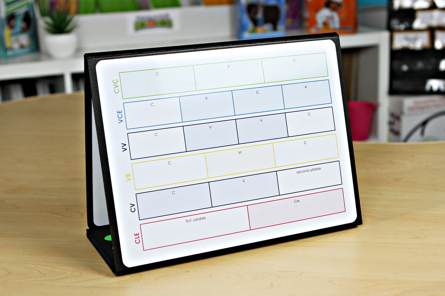 SORing Into Sounds - Interactive Word Building Kit for Phonics Instruction (5-Pack)