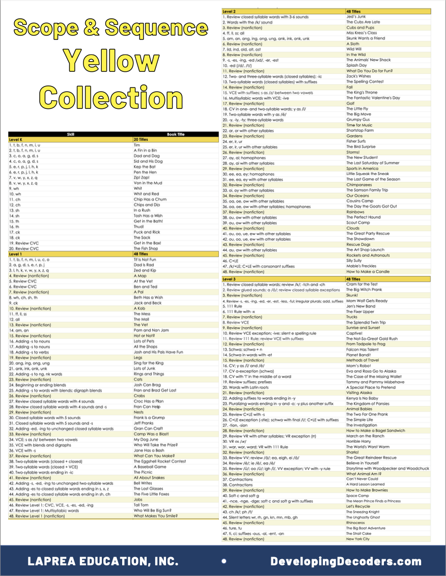Developing Decoders Whole Yellow Collection: Levels K - 3 (164 titles, with 6 copies each)