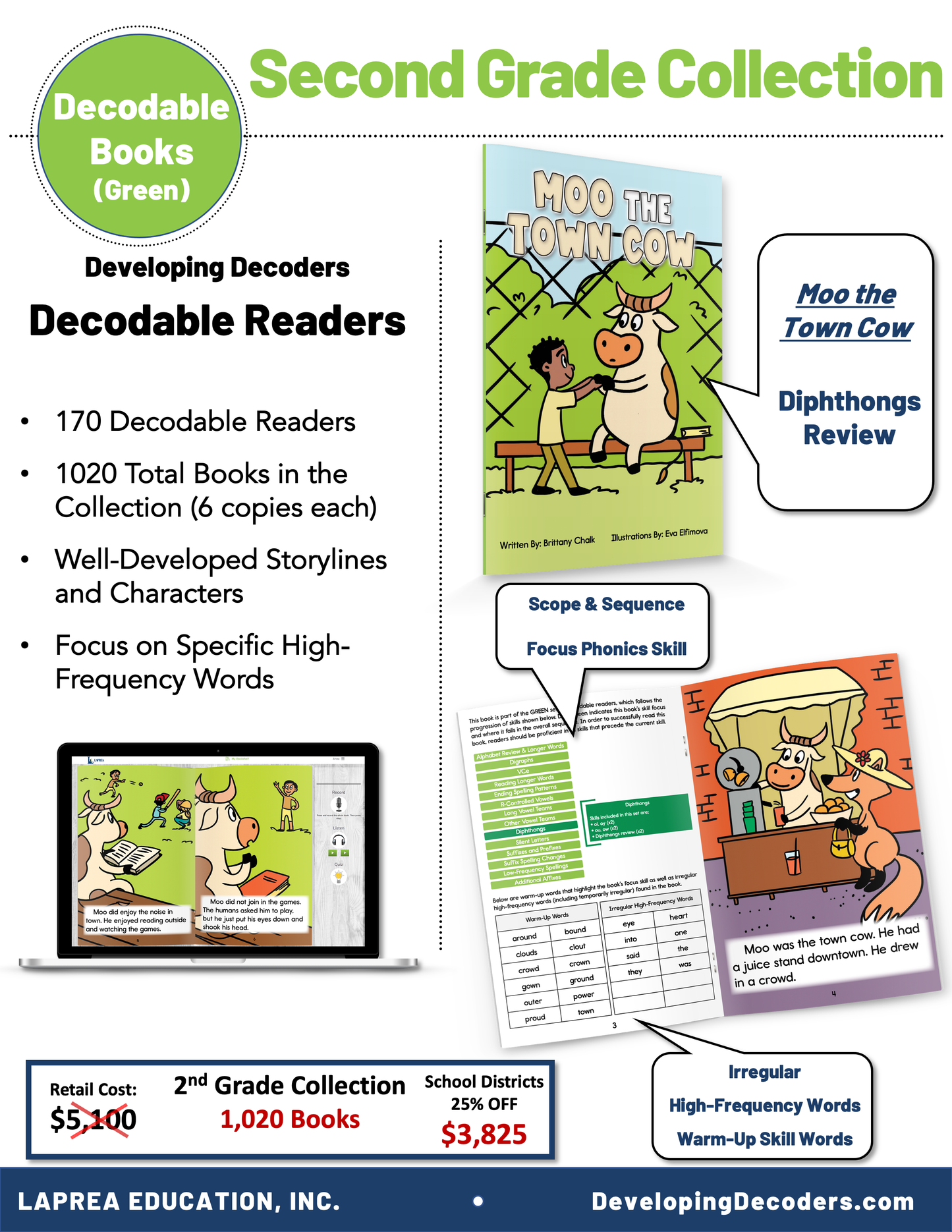 Developing Decoders 2nd Grade  Green Fiction Developing Decoders Collection (170 titles, with 6 copies of each)